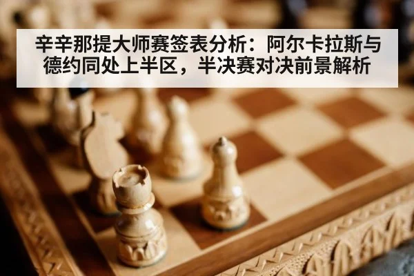 辛辛那提大师赛签表分析：阿尔卡拉斯与德约同处上半区，半决赛对决前景解析